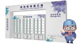 IPB 2019HwչϺʢ_ĻPעw²¼gO䣬؜طwʮlչ˲g