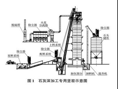 ʽC(j)еʯQGg(sh)l(f)չʼK @5c(din)7(g)ձ醖(wn)}