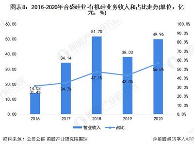؛2021 ЇЙC(j)ИI(y)^I(y)ʢI(y)2021 ꌢ_ʯ 20 fЙC(j)(xing)Ŀ_(d)a(chn)
