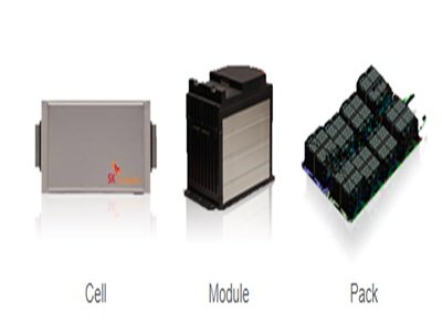 (qing)(qing)(lin)ϣSK InnovationcSolid Power_(ki)l(f)ȫ̑B(ti)늳