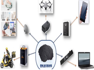 ɷݔMُȫ100%ə eO늳ؓOʯīӹI