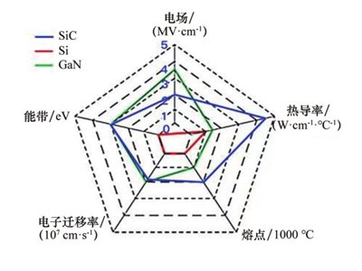 ̼衢承߅վѰ댧(do)wϳF(xin)ˣ