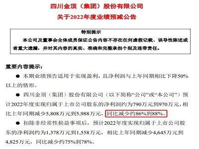 Ĵ픣2022A(y)Ӌ(j)790f(wn)-970f(wn)ͬȜpټs86%-88%