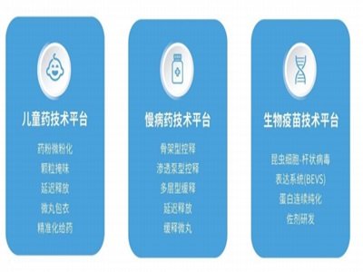 һƷtMļY10.8|ʯԭˎa(chn)(xing)Ŀȣ(chung)D(zhun)ֵڴ