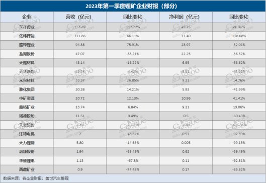 70%䇵VIͬؓV󡰺ӡ^ˣ