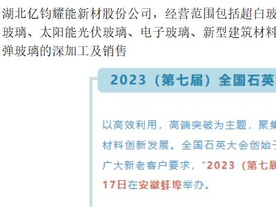 |xҫ²Ĺɷcsհ2023ߌãȫ(gu)ʯӢ(hu)չ[(hu)