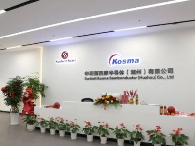 5.3|Ԫh댧(do)wմ(xing)ĿͶa(chn)
