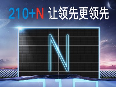 ϹBl(f)l(zhun)漰̫(yng)늳أ