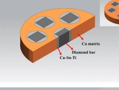 ጧ(do)ʸ_515.25 W/mK̫ԭW(xu)ڽʯ/~(do)ϷȡMչ