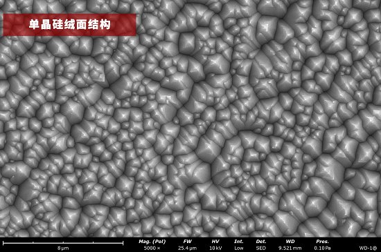 143658_619409_jswz.png 單晶硅絨面結構.png