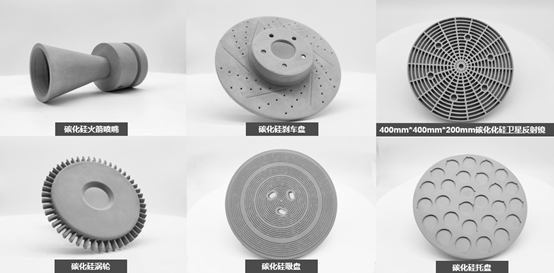 挺立潮頭之上，引領(lǐng)碳化硅陶瓷3D打印智造
