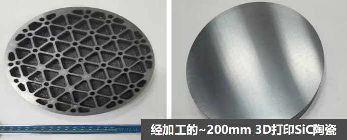 挺立潮頭之上，引領(lǐng)碳化硅陶瓷3D打印智造
