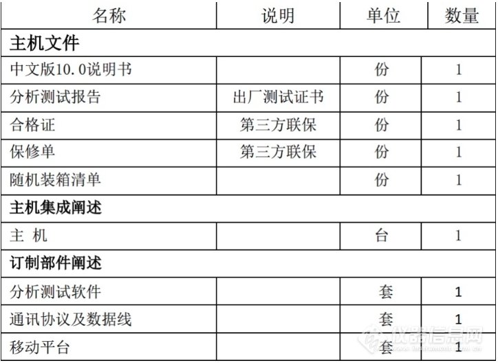 YH-MIP-0103技術參數(shù).jpg
