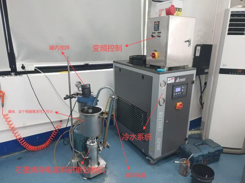 153435_844921_jswz.jpg 石墨烯研磨結(jié)構(gòu)說(shuō)明圖.jpg