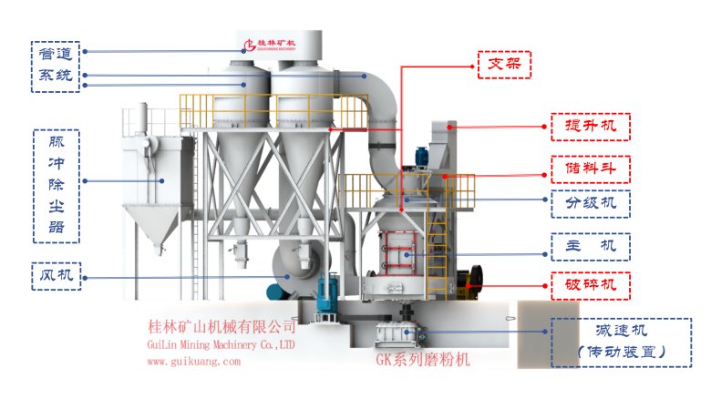 171442_130793_jswz.png 設(shè)計系統(tǒng)_01.png