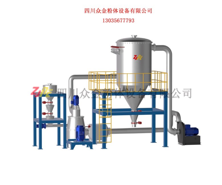 2、閉式機械磨.jpg