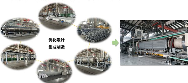 國家重點研發(fā)計劃項目“退役鋰電池整體熱解裝備與深度提鋰技術及應用示范” 項目 2025 年年中總結會成功在南昌召開6.png